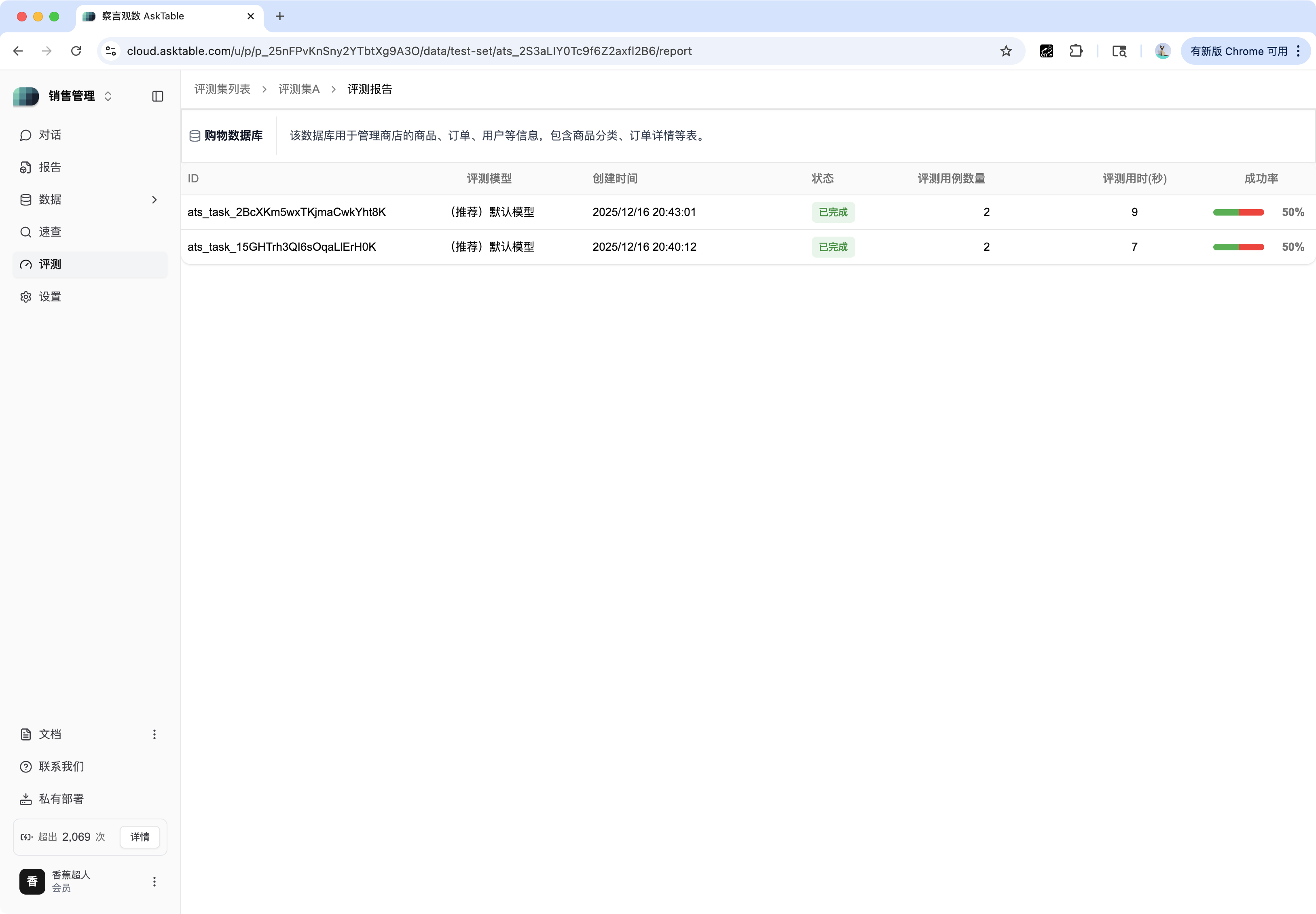 Evaluation Report List